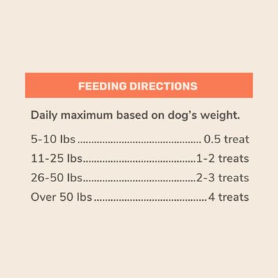 Image showing 5 th 4health Untamed Salmon Jerky Recipe High-Protein Dog Treats, 24 oz.