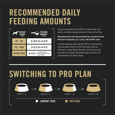 Image showing  Sensitive Skin & Stomach Large Breed Salmon & Rice Formula, 24 lb.
