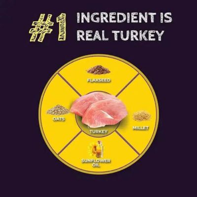 Image showing  Select Cuts Turkey Formula Dry Dog Food