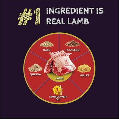 Image showing  Select Cuts All Life Stages Lamb Formula with Super Grains Dry Dog Food