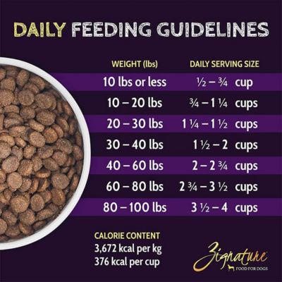 Image showing  Select Cuts Trout & Salmon Meal Formula with Super Grains Dry Dog Food