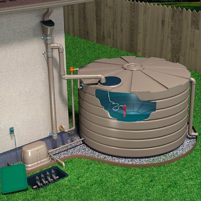 Image showing  Tri-Port Kit