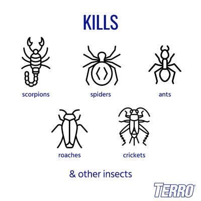 Image showing  Scorpion Killer Spray