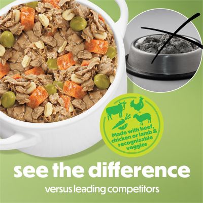 Image showing 1 th Purina Beneful Chopped Blends Beef, Chicken & Lamb Variety Pack