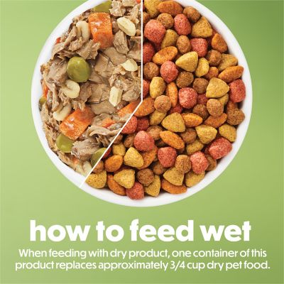 Image showing 7 th Purina Beneful Chopped Blends Beef, Chicken & Lamb Variety Pack