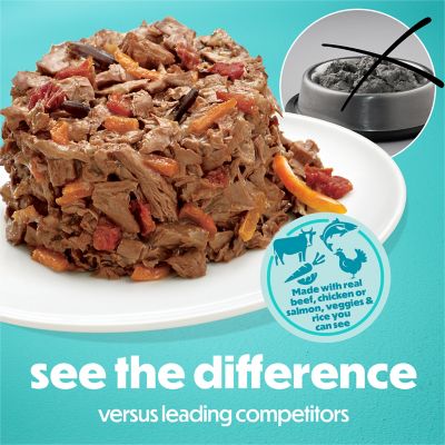 Image showing  Incredibites with Chicken, Salmon and Beef Adult Small Breed Wet Dog Food, 30 Cans