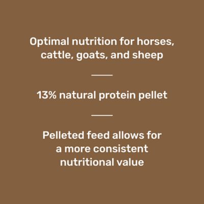 Image showing  13% All-Stock Commodity Pellet Livestock Feed