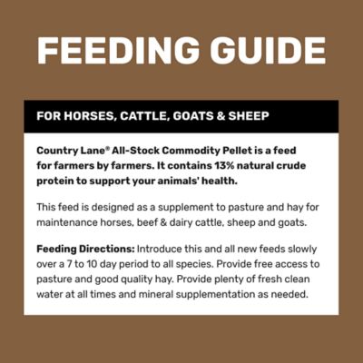 Image showing  13% All-Stock Commodity Pellet Livestock Feed