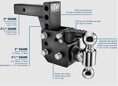 Image showing  2.5 in. 2,100-21,000 lb. Capacity Shank Dual Ball Hitch with Pintle