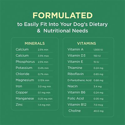 Image showing  Plus Mineral and Vitamin Supplement for Dogs
