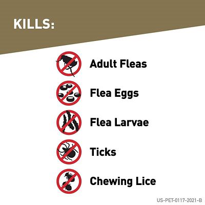 Image showing  Topical Flea and Tick Solution for Dogs and Puppies