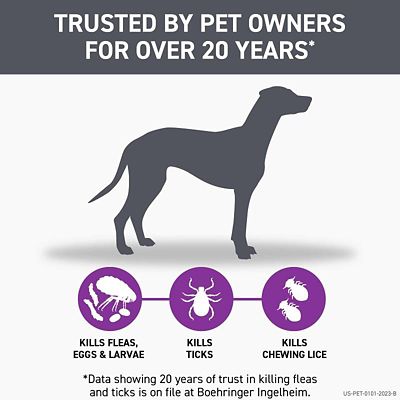 Image showing  Plus Topical Flea, Tick and Lice Solution for Dogs