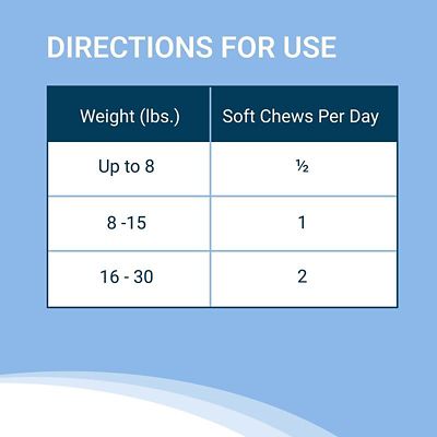 Image showing  Behavioral Health Supplement Soft Chews for Small to Medium Dogs and Large Cats, 75 ct.