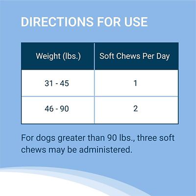 Image showing  Behavioral Health Supplement Soft Chews for Large Dogs, 75 ct.