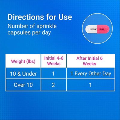 Image showing  Joint Health Supplement Sprinkle Capsules for Cats, 80 ct.