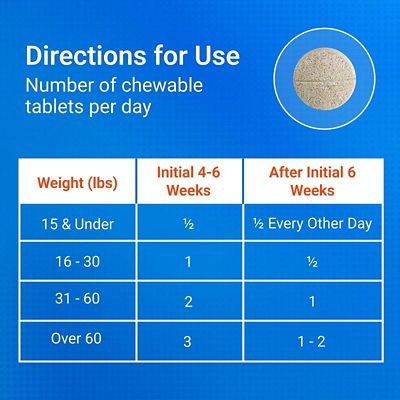 Image showing  Plus MSM Joint Health Chews for Dogs
