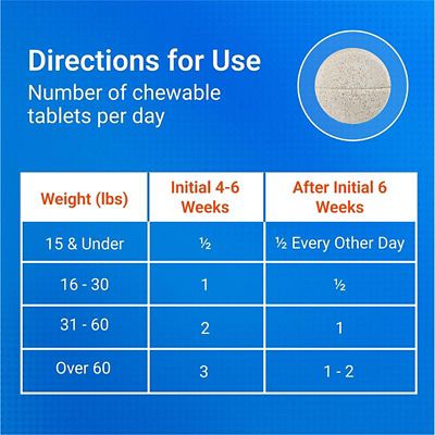 Image showing  Maximum Strength Plus MSM and HA Chew Tablets for Dogs, 75 ct.