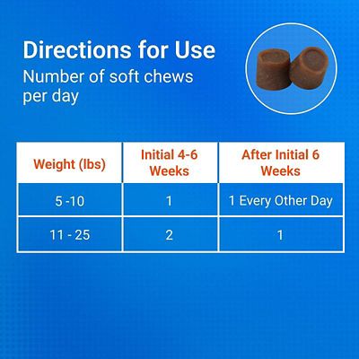 Image showing  Minis Maximum Strength Joint Supplement Soft Chews for Small Dogs, 45 ct.