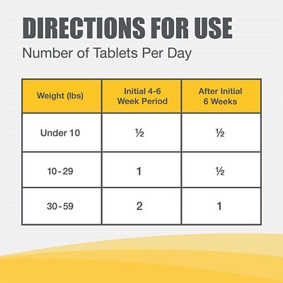 Image showing  with MSM Joint Health Supplement Chewable Tablets for Dogs