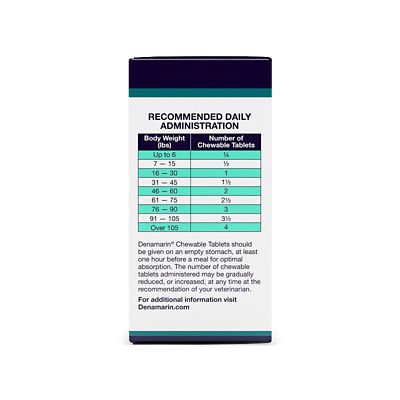 Image showing  Liver Support Chewable Tablets for Dogs