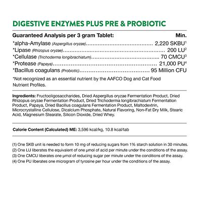 Image showing  Digestive Enzyme Chewable Tablets for Dogs, 90 ct.
