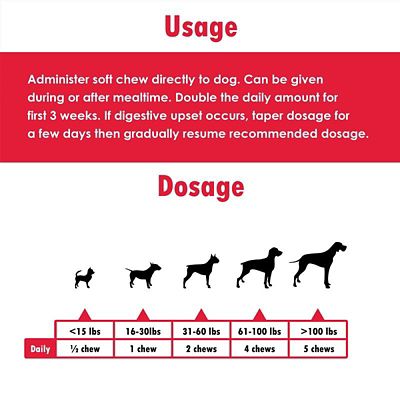 Image showing  Triple Strength Soft Chews for Dogs