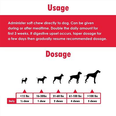 Image showing  Triple Strength Soft Chews for Dogs