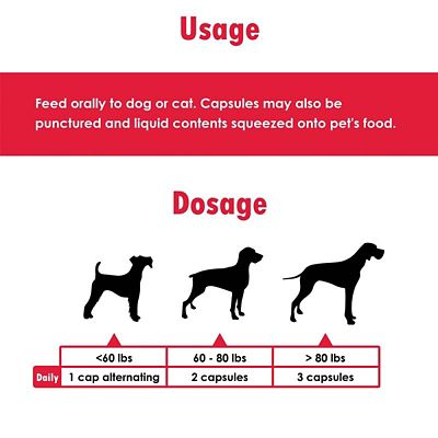 Image showing  Omega-Caps Extra Strength Supplement for Large Dogs, 60 ct.