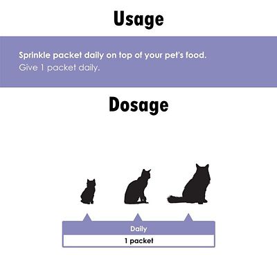 Image showing  Proflora Daily Probiotic Powder for Cats, 30 ct.