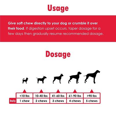 Image showing  CardioMAX Heart Support Soft Chews for Dogs, 60 ct.