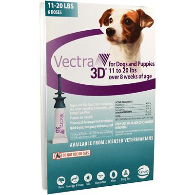 Image showing  Topical Flea and Tick Treatment for Dogs