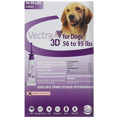 Image showing  Topical Flea and Tick Treatment for Dogs