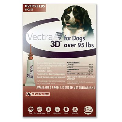 Image showing  Topical Flea and Tick Treatment for Dogs