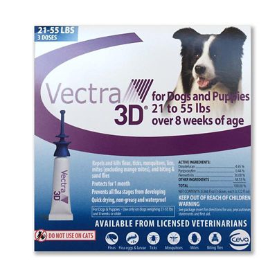 Image showing  Topical Flea and Tick Treatment for Dogs