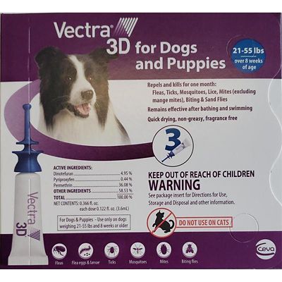 Image showing  Topical Flea and Tick Treatment for Dogs