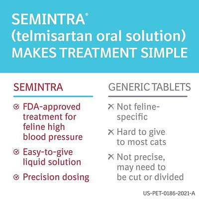 Image showing  (Telmisartan) Oral Solution, 10 mg/mL, 35 mL