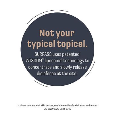 Image showing  (1% Diclofenac Sodium) Topical Anti-Inflammatory Cream for Horses, 124g