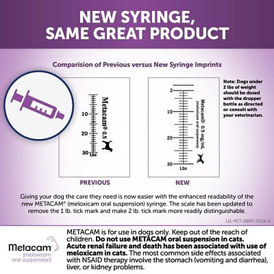 Image showing  (Meloxicam) Oral Suspension, 0.5 mg/mL