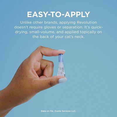 Image showing  Topical for Cats