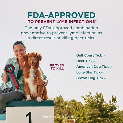 Image showing  Trio Chewable Tablets for Dogs