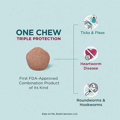 Image showing  Trio Chewable Tablets for Dogs
