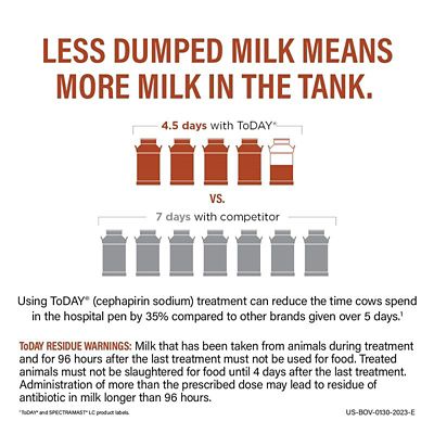 Image showing  Mastitis Treatment for Lactating Cows, 10 mL, 12 ct.
