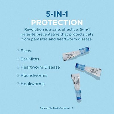 Image showing  Topical for Cats