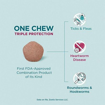 Image showing  Trio Chewable Tablets for Dogs