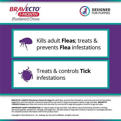 Image showing  1-Month Chews