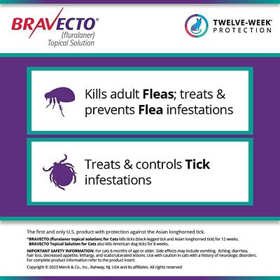 Image showing  Topical Solution for Cats