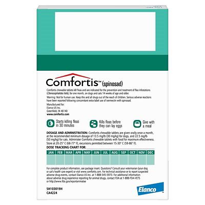 Image showing  Chewable Tablets for Dogs and Cats