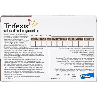 Image showing  Chewable Tablets for Dogs