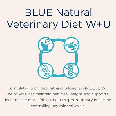 Image showing  W+U Weight Management and Urinary Care Wet Cat Food, 5.5 oz., Pack of 24 Cans