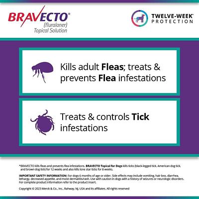 Image showing  Topical Solution for Dogs